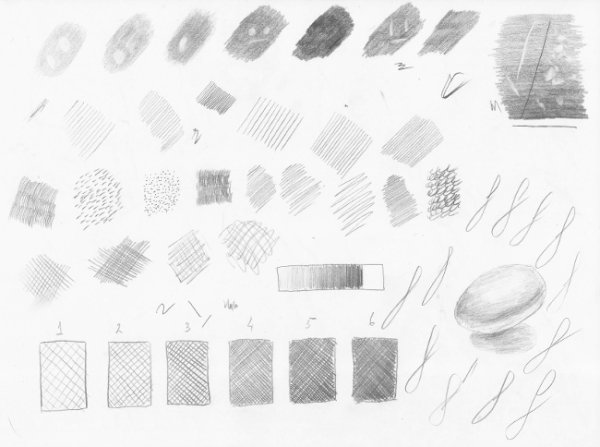 Типы штриховки