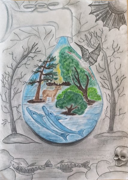 Рисунок на тему экология