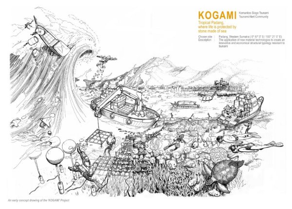 Волна Хокусай раскраска волна Хокусай