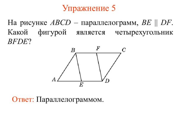Из вершин параллелограмма ABCD