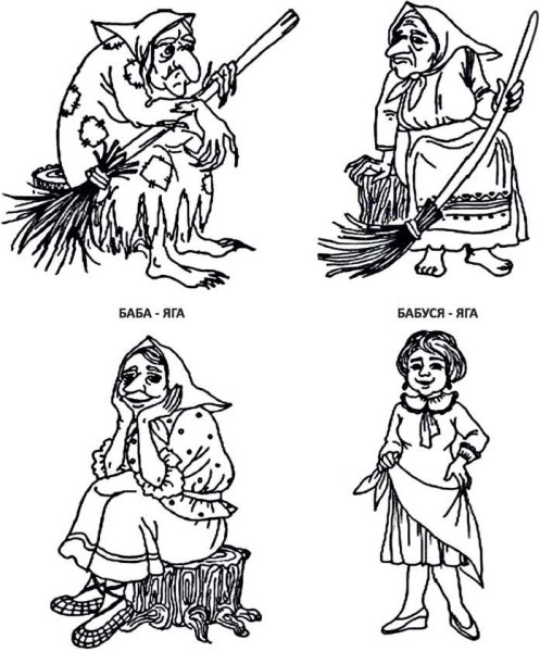 Баба Яга рисунок карандашом
