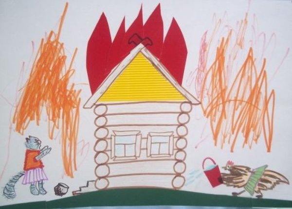 Пожарная безопасность Кошкин дом поделки