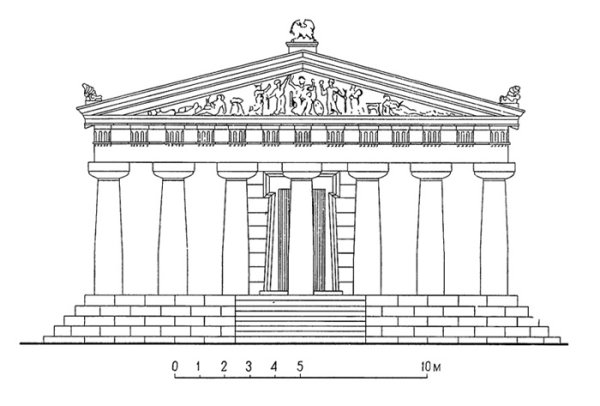 Парфенон Греция