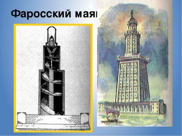 Фаросский Маяк рисунок