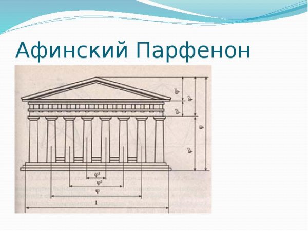 Храм Парфенон в Греции нарисовать