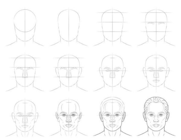 Рисование портрета пошагово