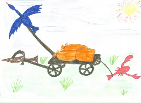 Лебедь, щука и рак. Басни