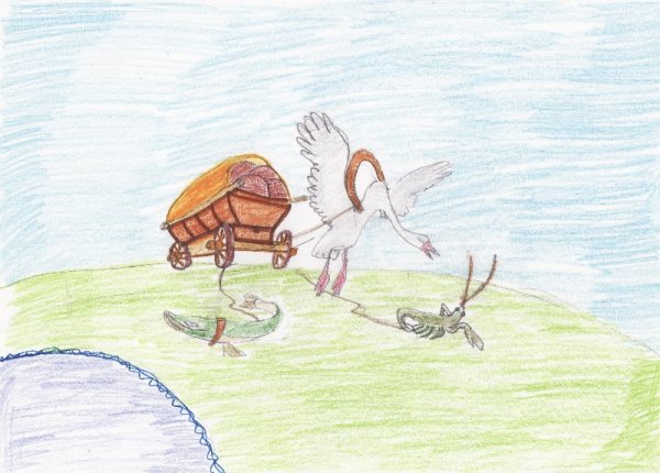 Лебедь, щука и рак. Басни