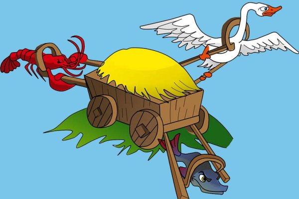 Иллюстрацияк басне лебедь РК