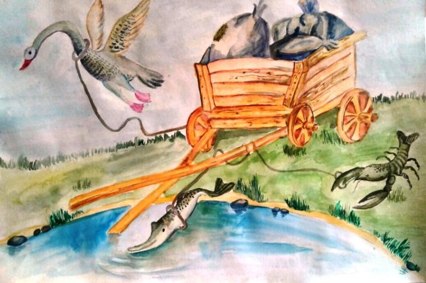 Детские маски лебедь,рак, щука