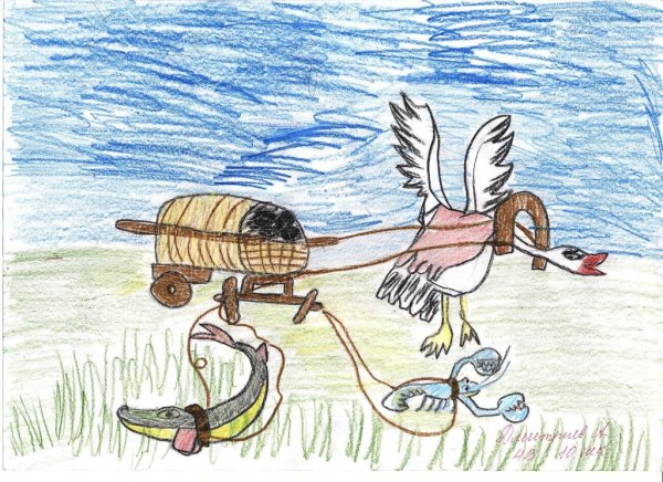 Лебедь, щука и рак. Басни