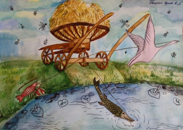 Басня Крылова а воз и ныне там