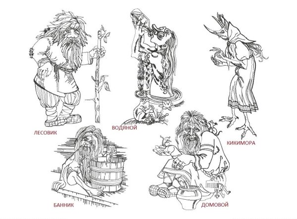 Кикимора рисунок легкий