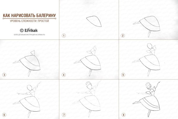 Рисунок Симбочки пимпочки