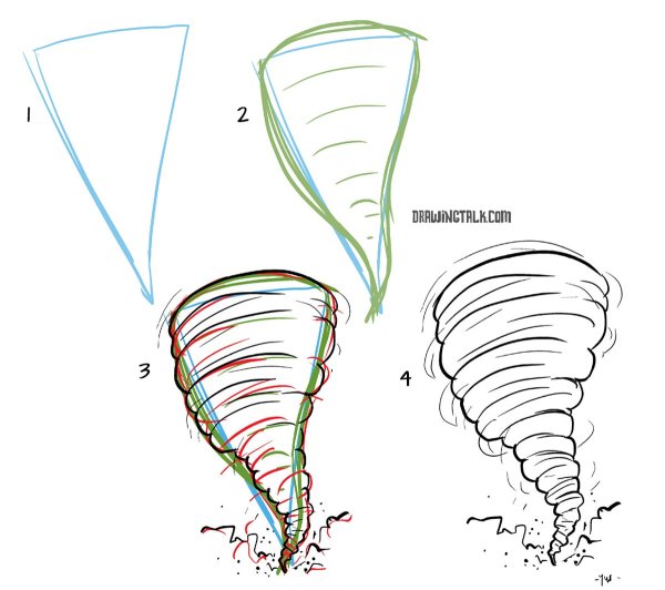 Смерч рисунок карандашом