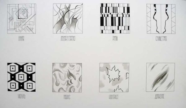 Контраст основы композиции