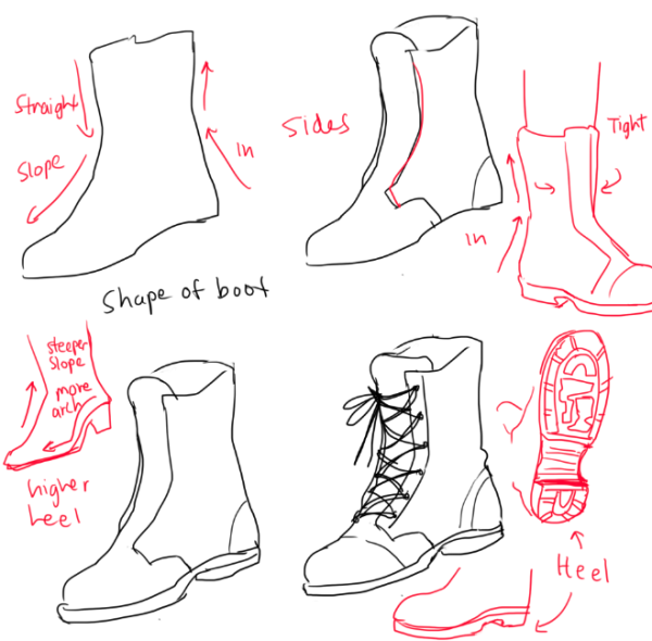 Сапоги туториал