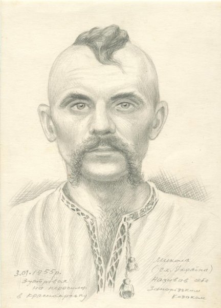 Эскизы казачьих костюмов