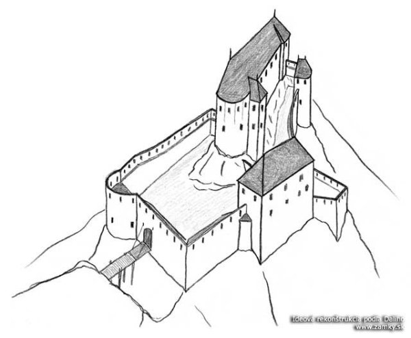 Средневековый замок набросок