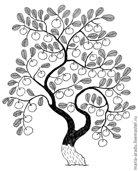 Денежное дерево рисунок карандашом