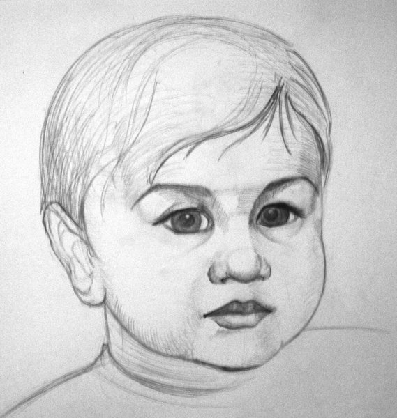 Портрет (конструкция головы человека. Анфас, профиль)