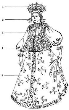 Русский народный костюм женский