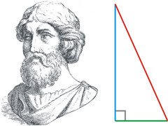 Портреты великих математиков Пифагор
