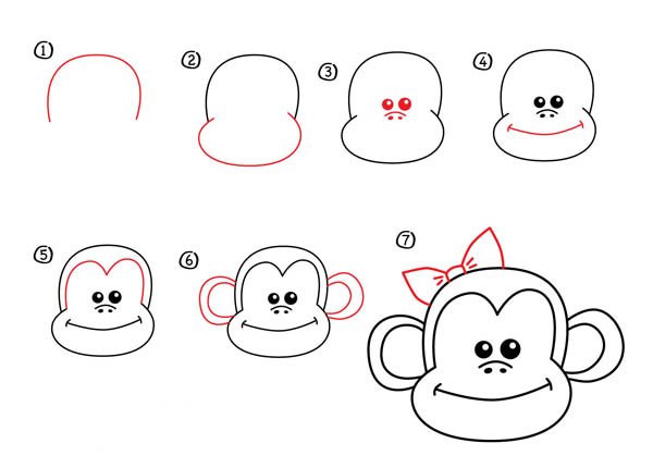 Обезьянка рисунок карандашом