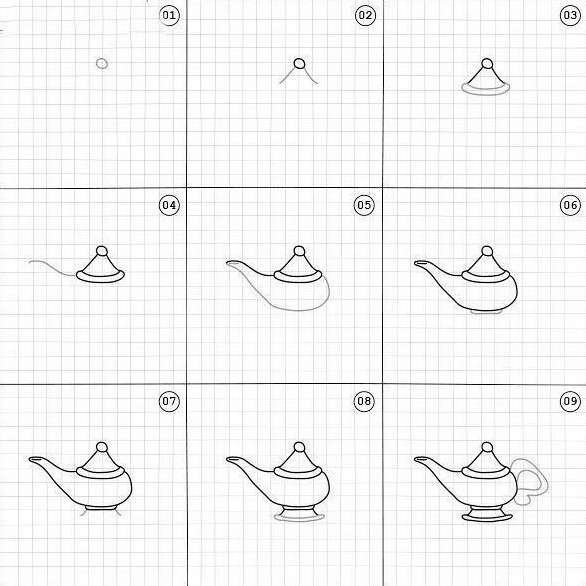 Поэтапное рисование лампы Алладина