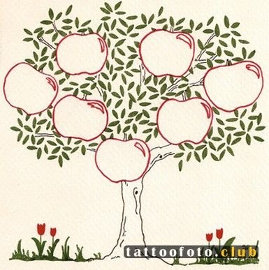 Родословная дерево Шежере