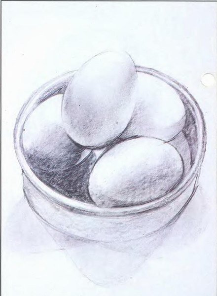 Куриные яйца Графика