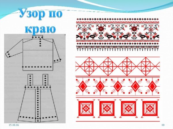 Русская народная вышивка изо 5