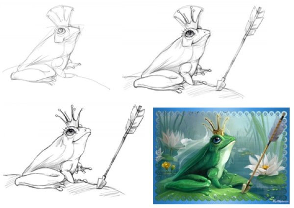 Рисунок к сказке Царевна лягушка 5 класс очень легкий