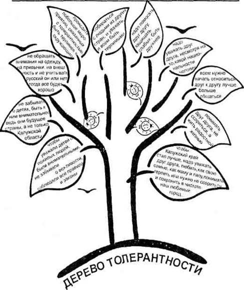 Раскраска мир