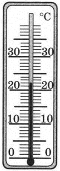 Грустный градусник