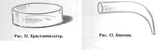 Кристаллизатор химическая посуда