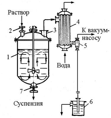 Кристаллизатор рисунок карандашом (44 фото)