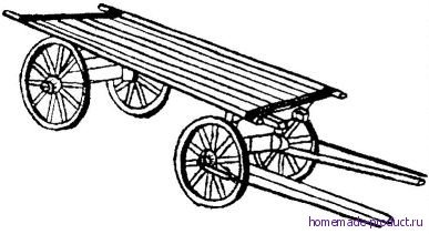 Телега раскраска