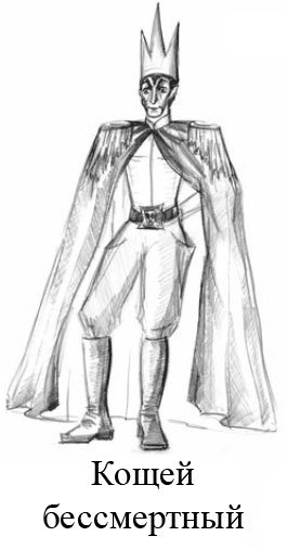 Иван Царевич и Кощей Бессмертный раскраска