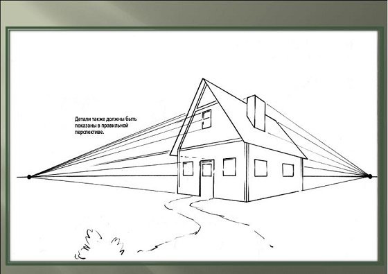 Дом снизу карандашом перспектива