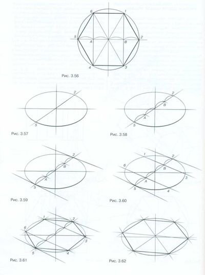 Построение шестигранной Призмы Академический рисунок