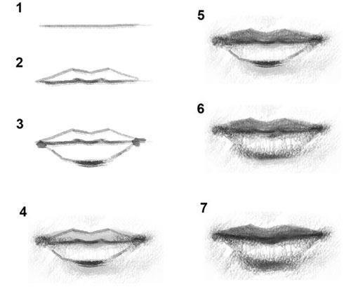 Рисование мужских губ