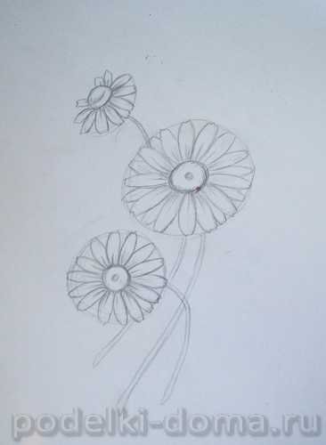 Правополушарное рисование для детей