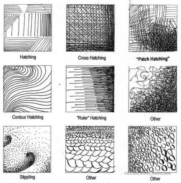 Декоративная штриховка