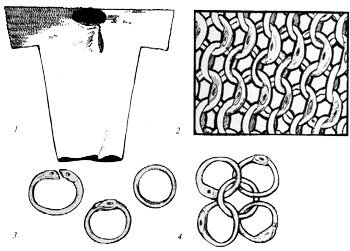 Схема кольчужных колец