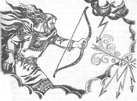 Славяне раскраска