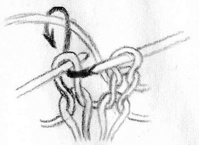 За переднюю стенку петли