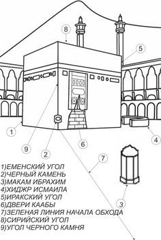 Кааба чертеж