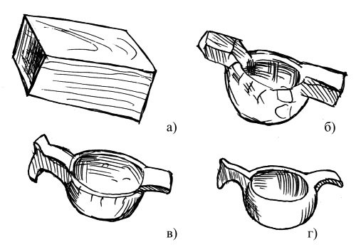 Чертеж деревянной посуды