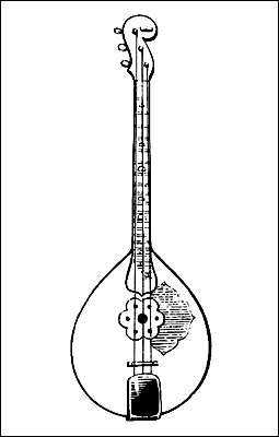 Раскраска домра музыкальный инструмент